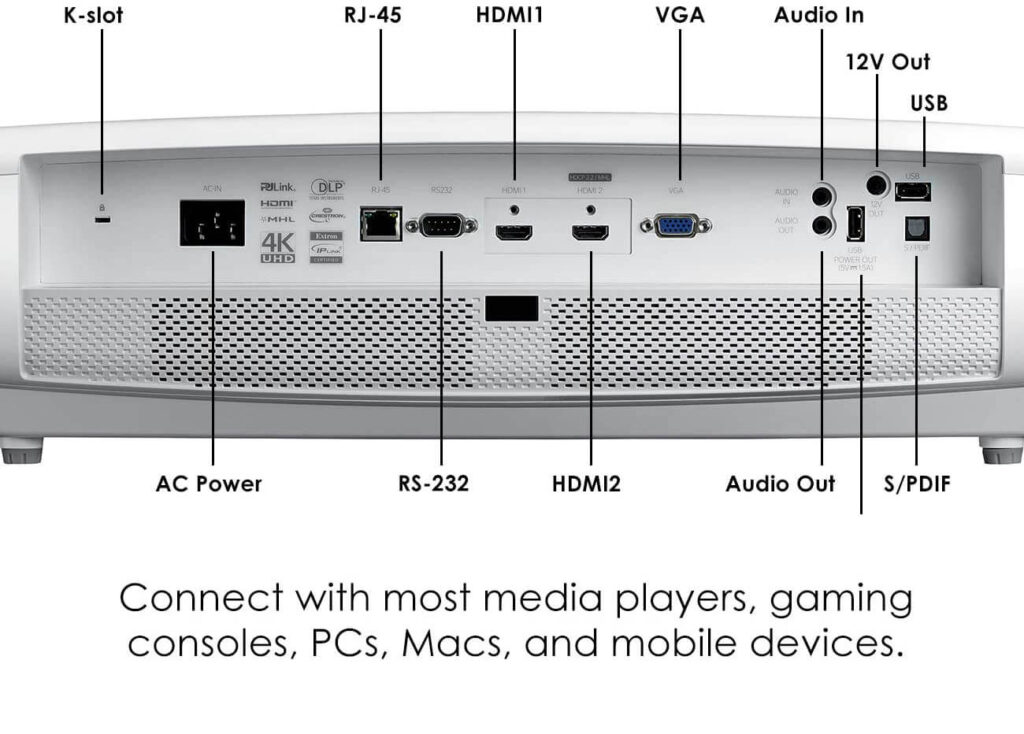 Optoma UHD60 Features
