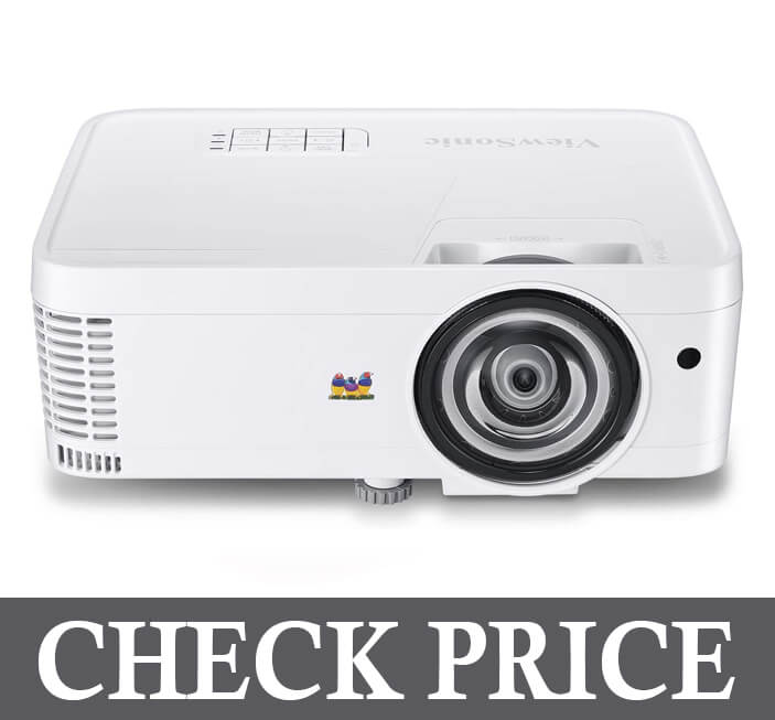 best projector for small room